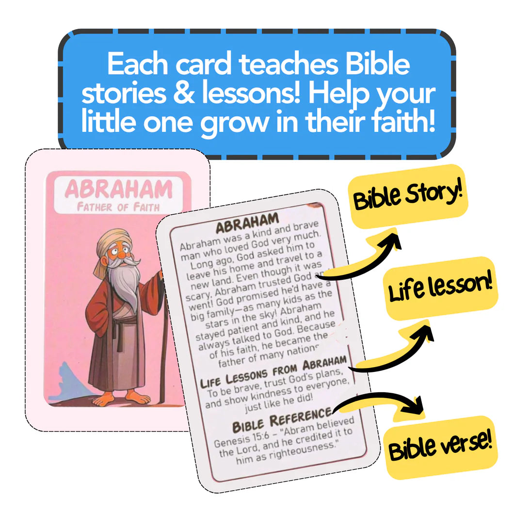 Guess Bible: Who Am I? Board Game™